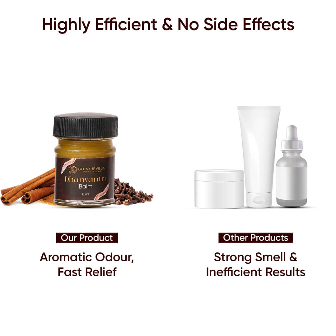 Balm for Pain Relief - 8 ML ( Pack of 4 ) | Fast Relief from Body Pain, Joint Pain, Headache, Cough & Cold