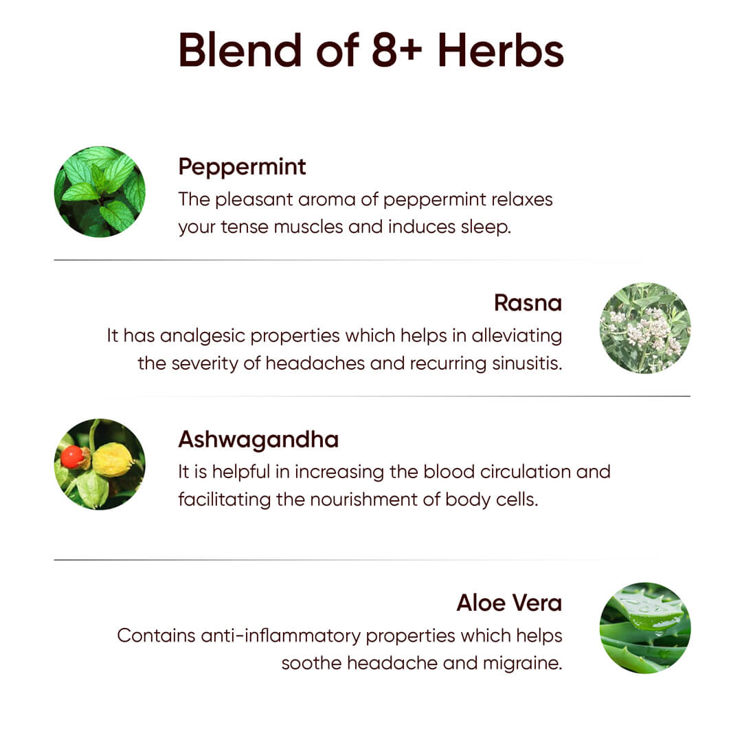 Head Roll On 9 ML ( Pack of 2 ) | For Relaxation | Relief from Migraine & Headaches