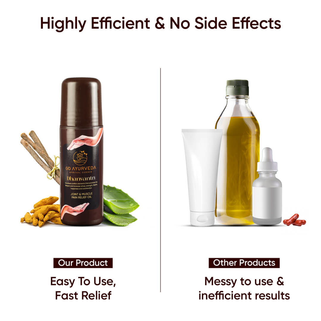 Pain Relief Oil - 80 ML | Fast Relief from Pain | For Arthritis