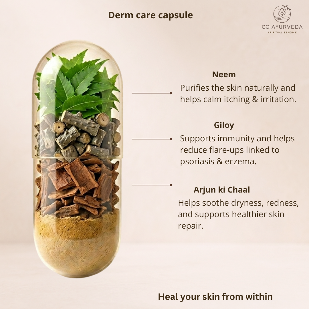 Derm Care Solution - Ayurvedic Capsules & Oil Roll-On for Psoriasis, Eczema & Itching
