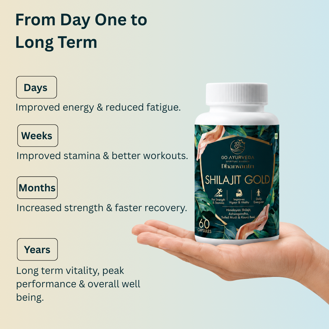 Go Ayurveda Dhanvantri