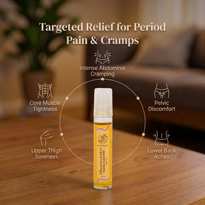 Feminine Cramp Relief Roll On (Pack Of 2) | Relief from Painful Cramps