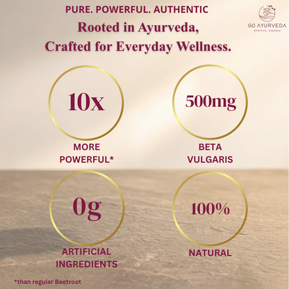 Beetroot Capsules | Supports Blood Circulation, Energy & Cardiovascular Wellness | 60 Capsules