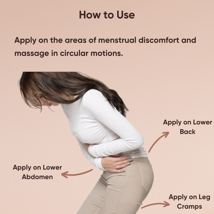 Feminine Cramp Relief Roll On (Pack Of 2) | Relief from Painful Cramps
