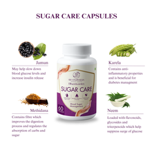 Load image into Gallery viewer, Sugar Care Capsules to Manage Blood Sugar Levels with Jamun, Karela, Methidana, Neem and more
