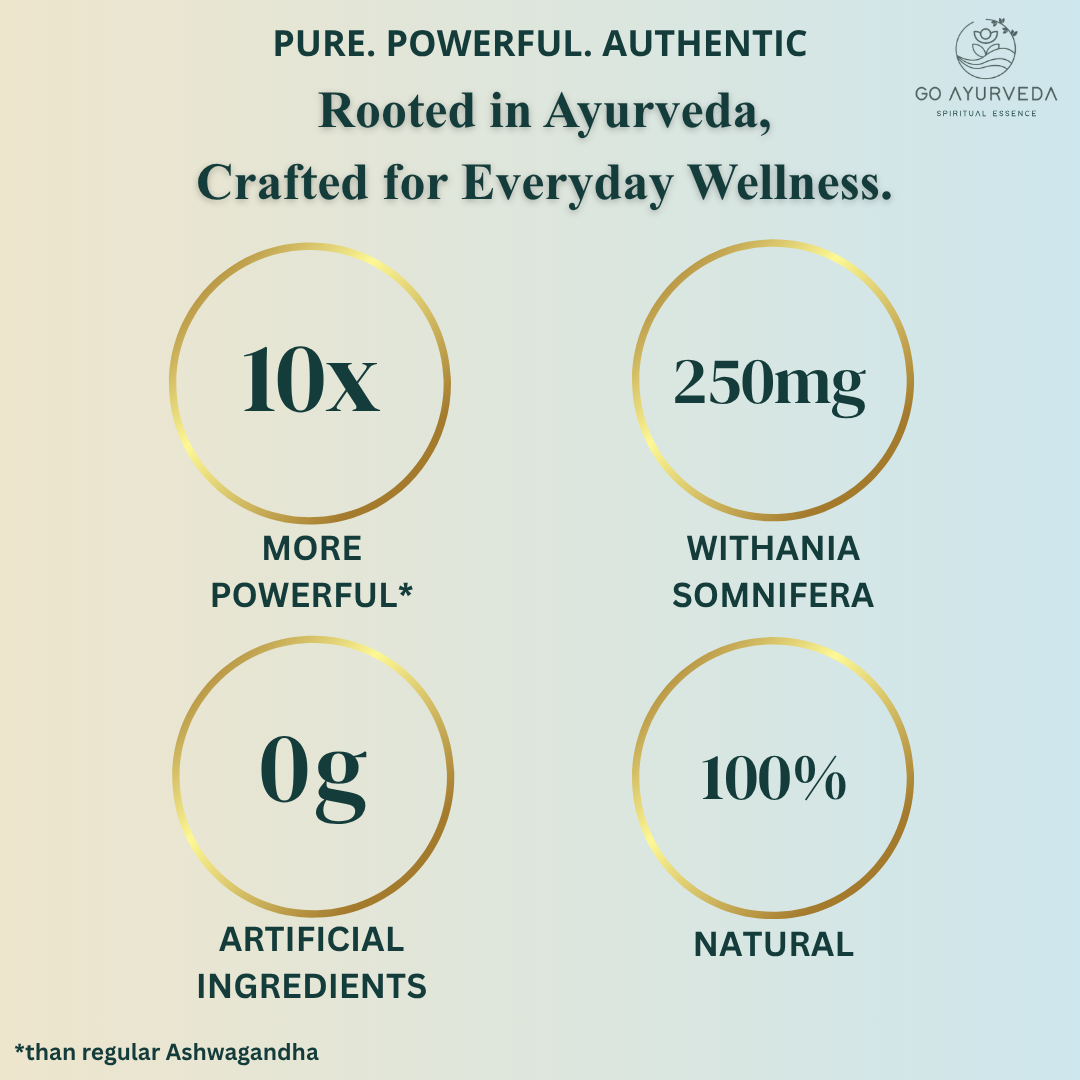 Ashwagandha Capsules | For Deep Sleep | Immunity Booster | 60 Capsules