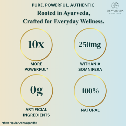 Ashwagandha Capsules | For Deep Sleep | Immunity Booster | 60 Capsules
