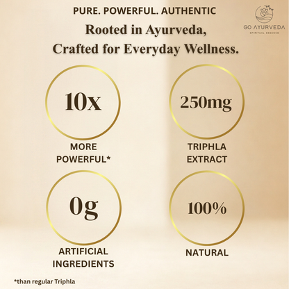 Triphla Capsules | For Constipation, Digestion and Acidity | No added Sugar | 60 Capsules