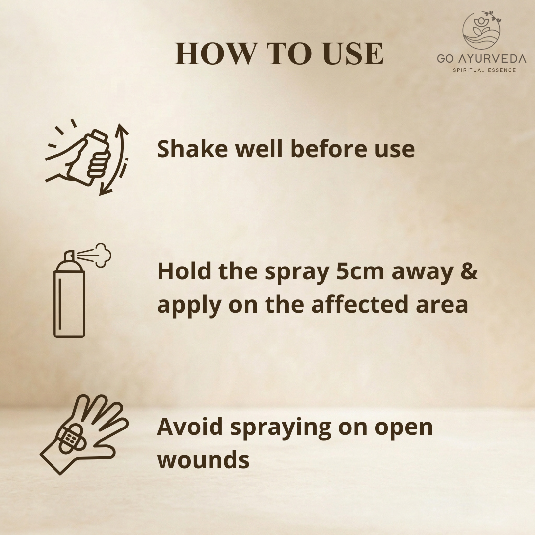 Pain Relief Spray | Instant Pain Relief | Sports and Gym Injuries | 65g