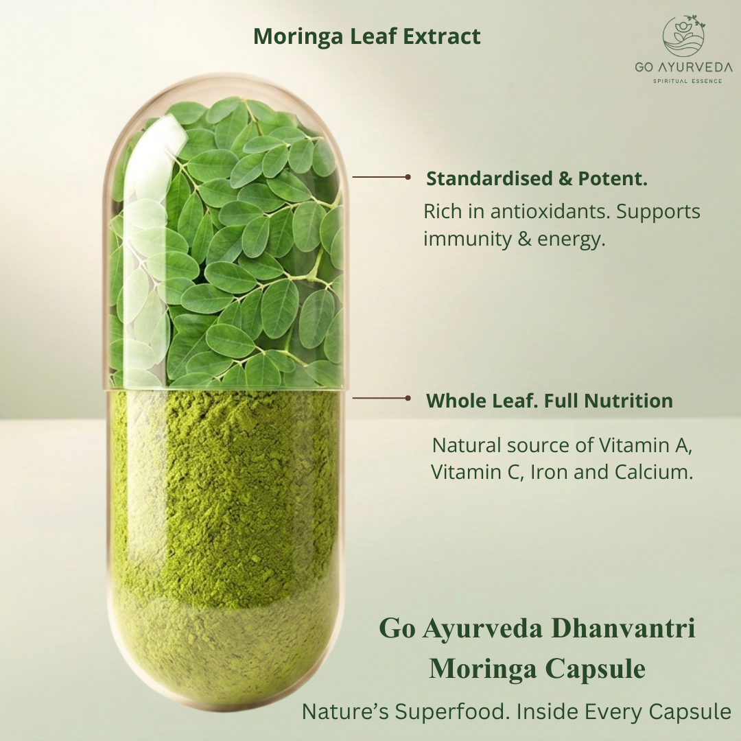 Go Ayurveda Dhanvantri