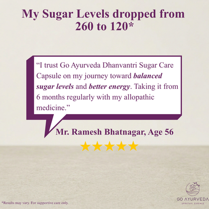 Sugar Care Capsules | Blood Sugar Control | Jamun, Karela & Methi | 60 Capsules