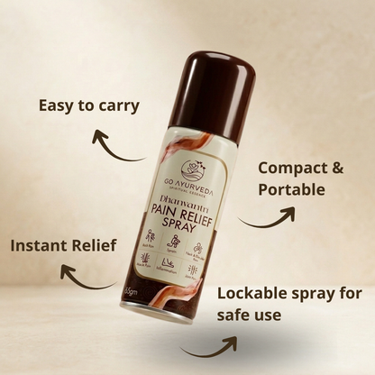 Pain Relief Spray | Instant Pain Relief | Sports and Gym Injuries | 65g