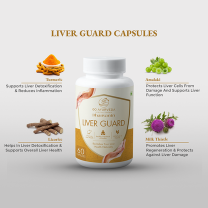 Liver Guard Capsules | Fatty Liver and Detoxification | For Alcoholic and Non - Alcoholic Liver Problems