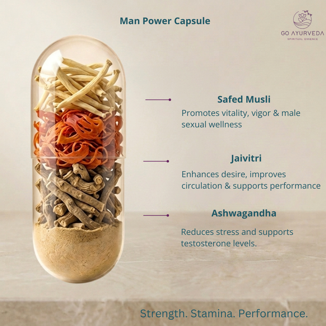 Go Ayurveda Dhanvantri