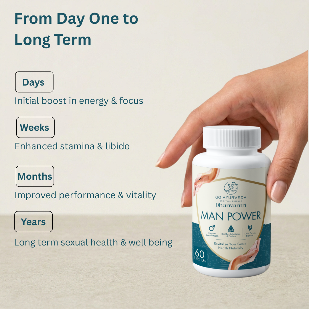Go Ayurveda Dhanvantri