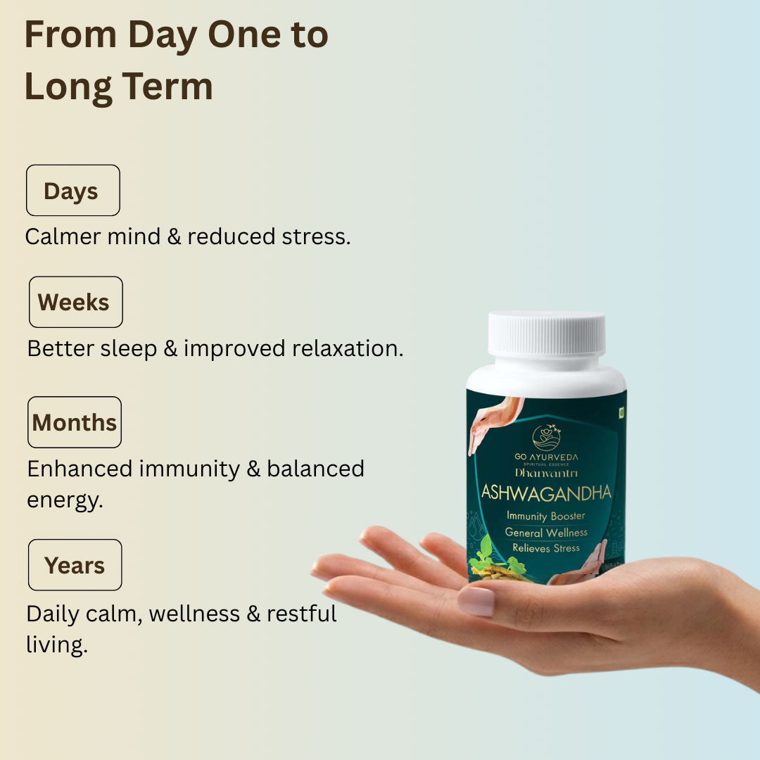 Go Ayurveda Dhanvantri