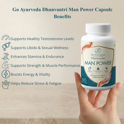 Man Power Capsules | Boosts Testosterone | Revital for Men | 60 Capsules