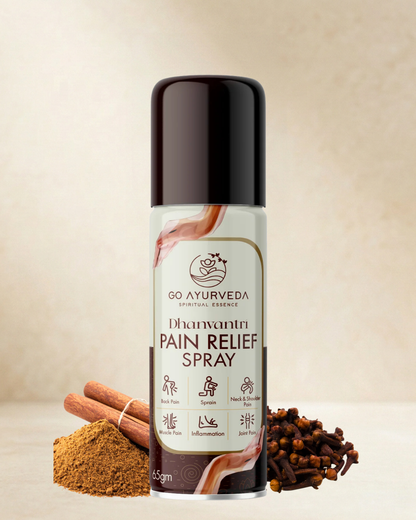 Pain Relief Spray | Instant Pain Relief | Sports and Gym Injuries | 65g