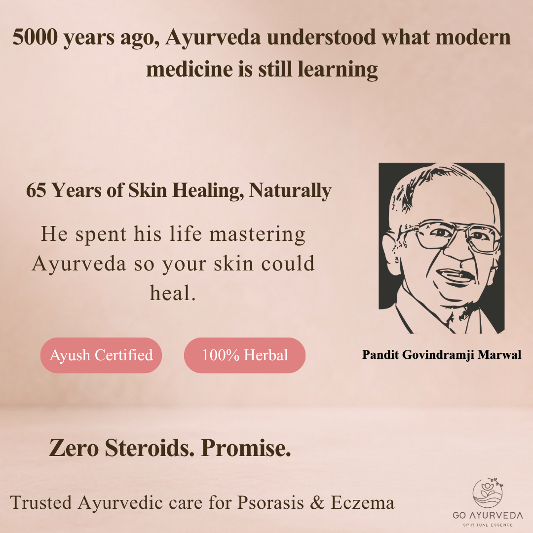 Derm Care Solution - Ayurvedic Capsules & Oil Roll-On for Psoriasis, Eczema & Itching