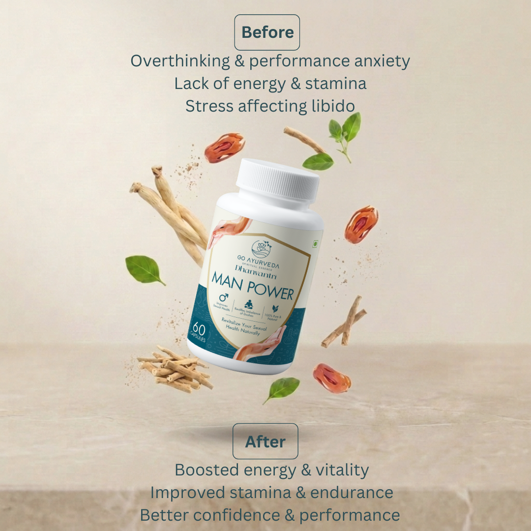 Go Ayurveda Dhanvantri