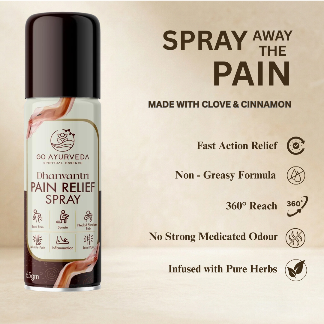 Pain Relief Spray | Instant Pain Relief | Sports and Gym Injuries | 65g