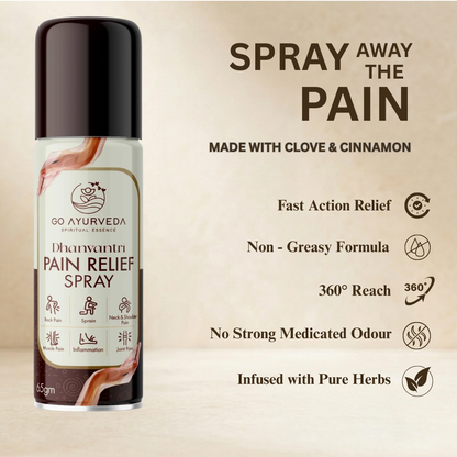 Pain Relief Spray | Instant Pain Relief | Sports and Gym Injuries | 65g