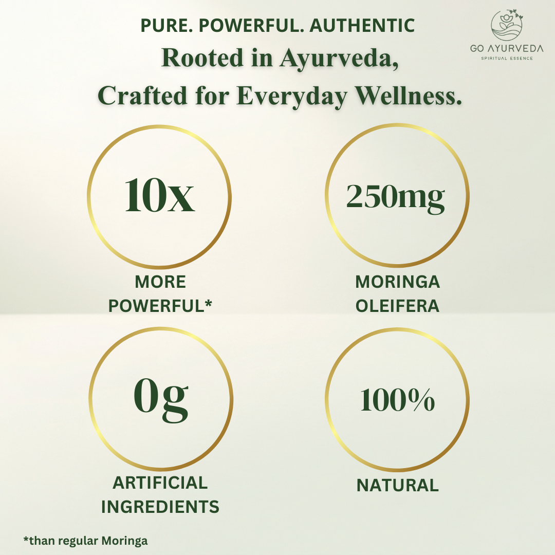 Moringa Capsules | For Improved Metabolism | For Daily Nutrition | 60 Capsules