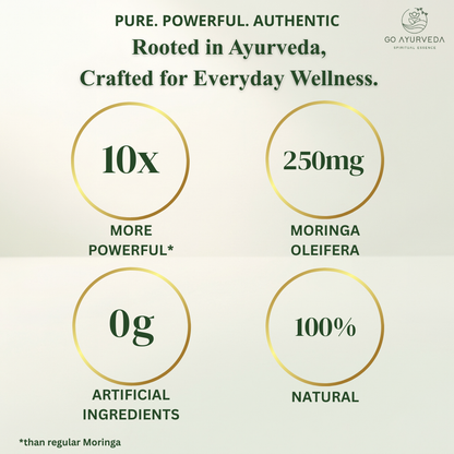 Moringa Capsules | For Improved Metabolism | For Daily Nutrition | 60 Capsules
