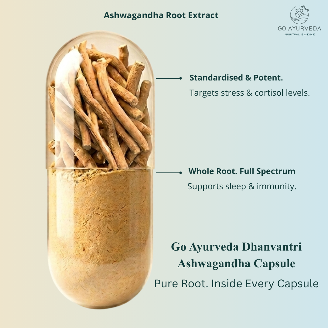 Go Ayurveda Dhanvantri