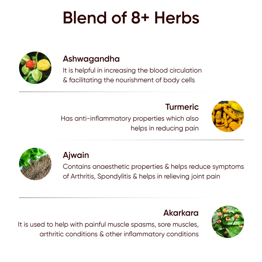 Go Ayurveda Dhanvantri