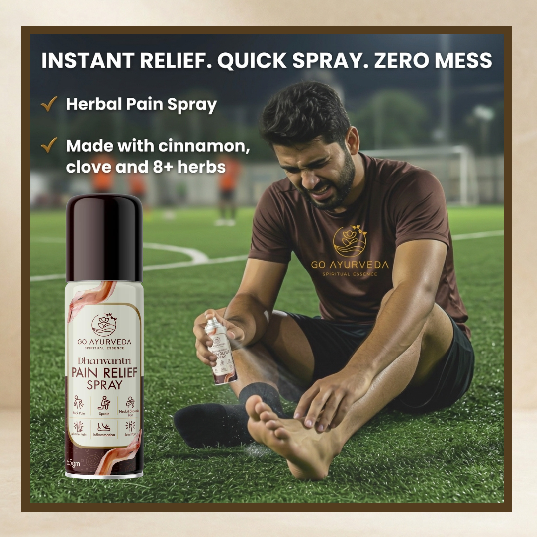 Pain Relief Spray | Instant Pain Relief | Sports and Gym Injuries | 65g