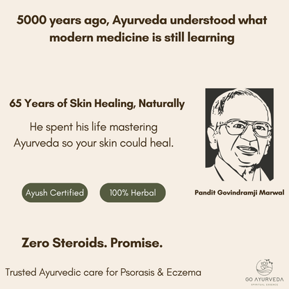 Derm Care Oil Roll-On - Ayurvedic Oil for Psoriasis, Eczema, Itching & Rashes