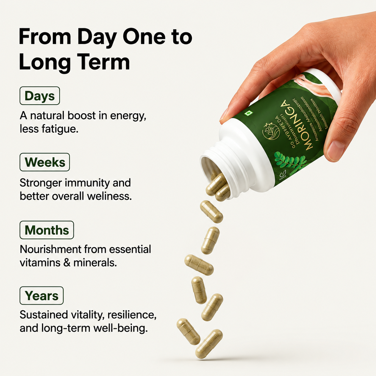 Go Ayurveda Dhanvantri