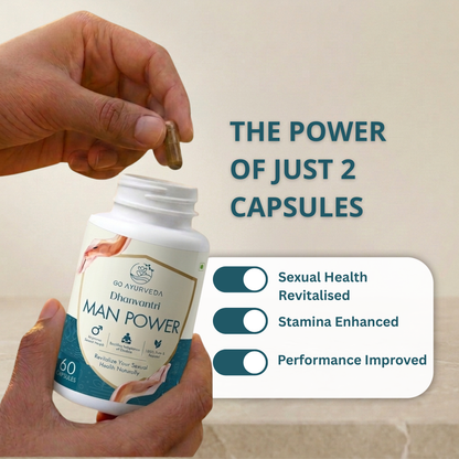Man Power Capsules | Boosts Testosterone | Revital for Men | 60 Capsules