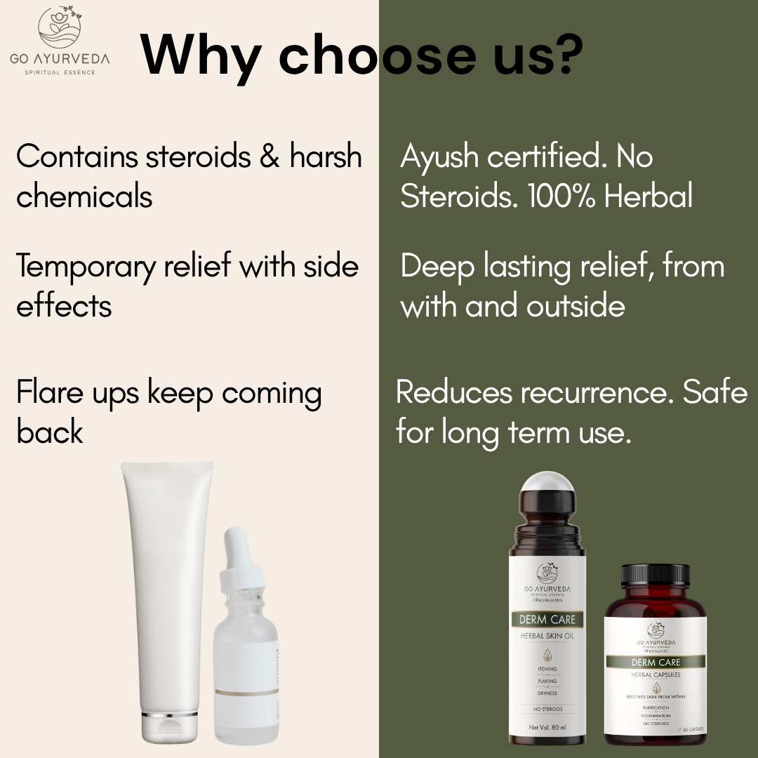 Derm Care Oil Roll-On - Ayurvedic Oil for Psoriasis, Eczema, Itching & Rashes