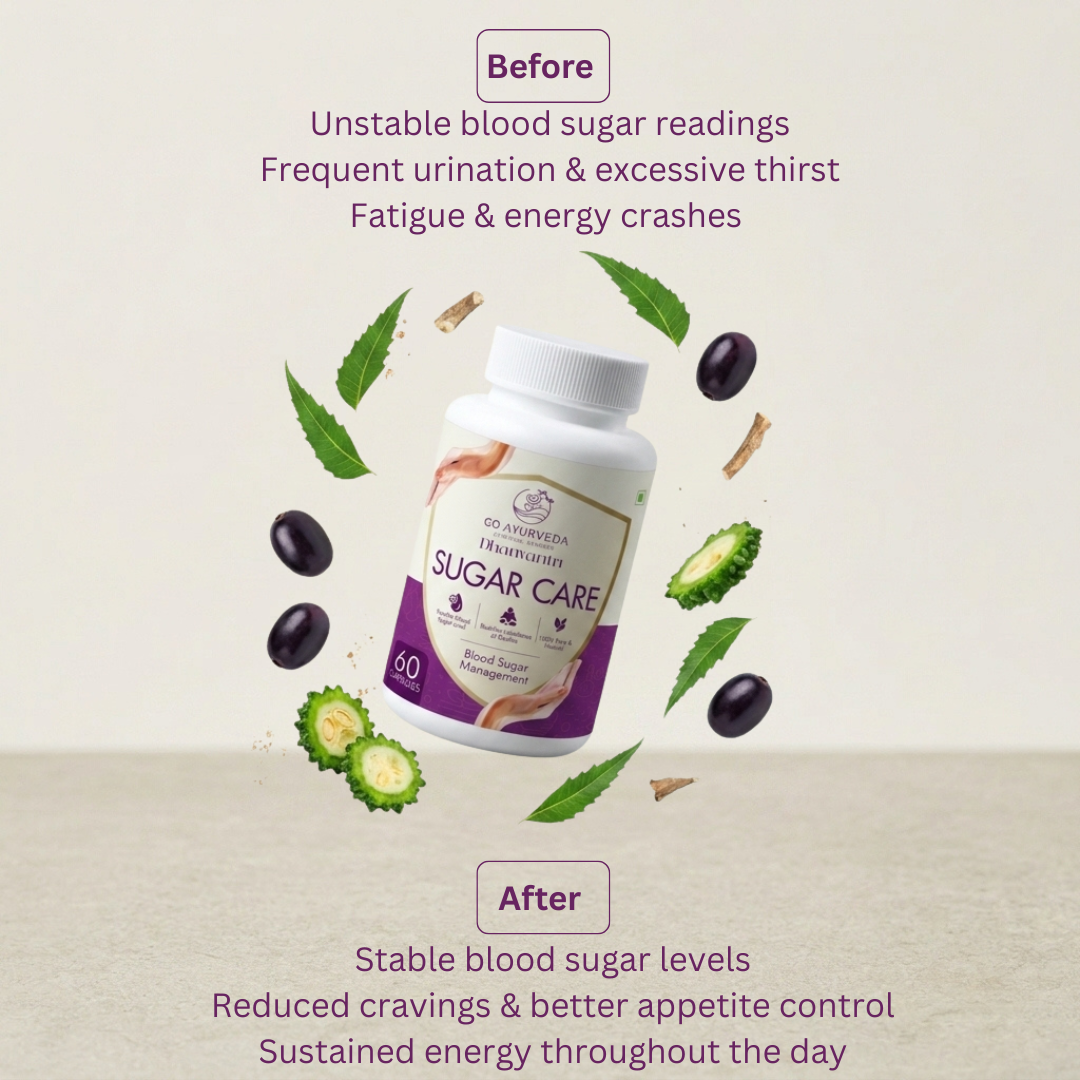 Go Ayurveda Dhanvantri