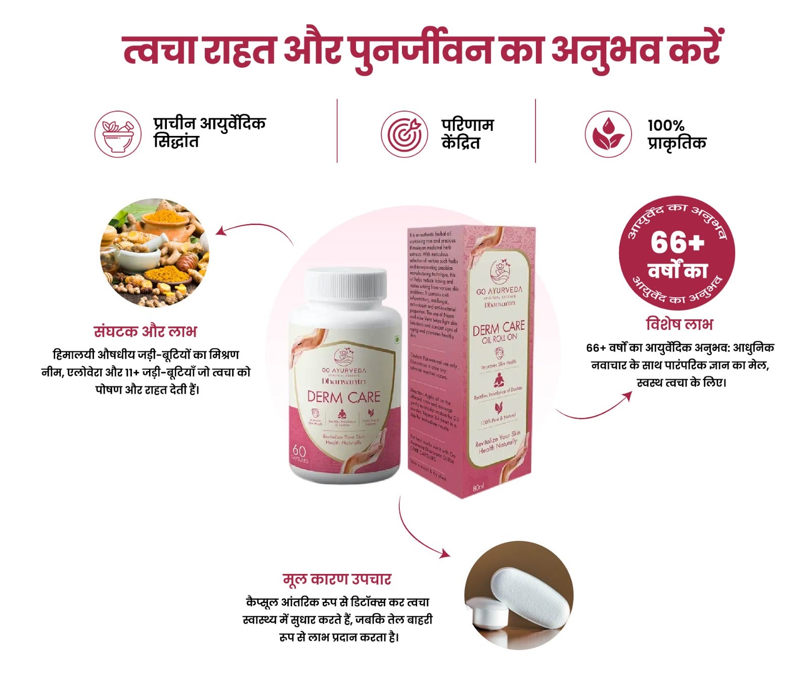 Go Ayurveda Dhanvantri